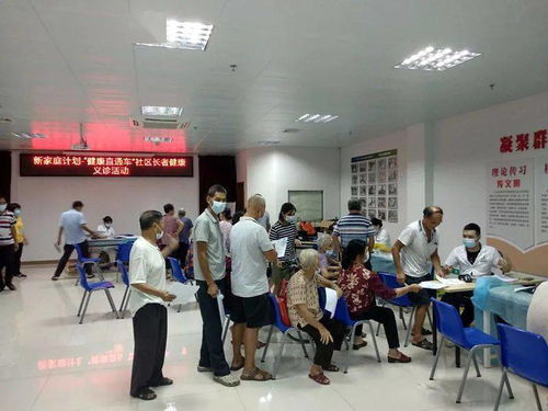 東城峽口 新家庭計(jì)劃 健康直通車(chē) 社區(qū)長(zhǎng)者健康義診活動(dòng)